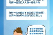 新闻投稿爆料苏州疫情,追踪病毒足迹，共筑防疫防线