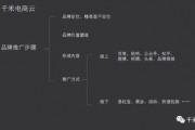 爆料新闻网百度百科,揭秘网络舆论风向标