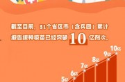 新冠医生爆料新闻内容摘要,内幕爆料揭示疫情严峻形势
